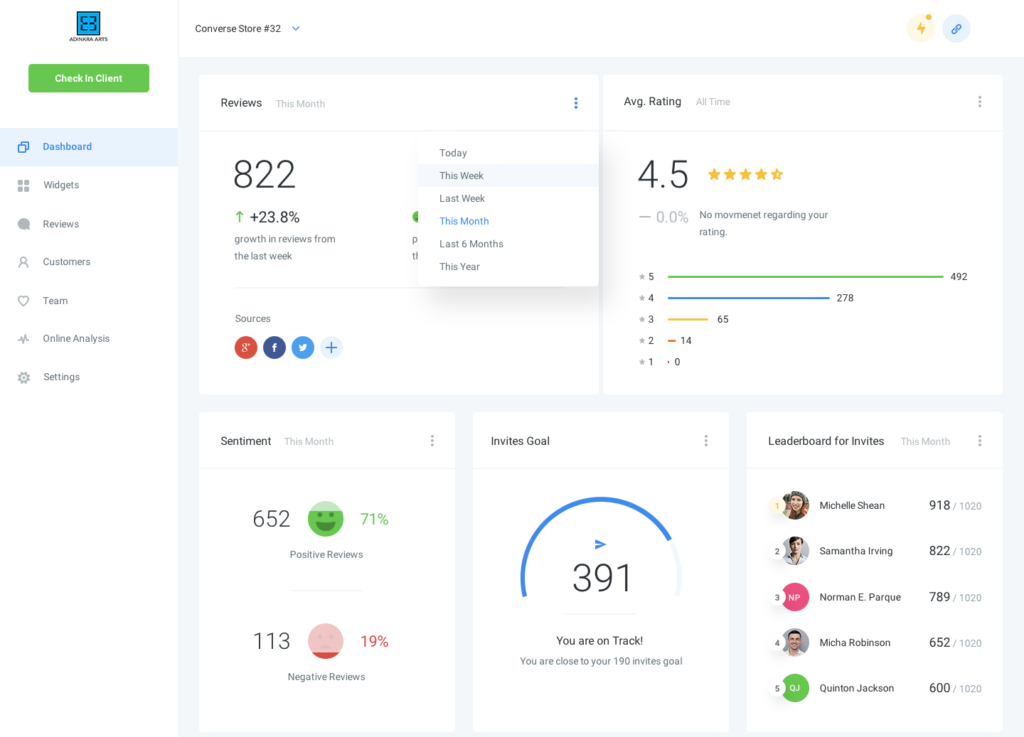 Review Management Dashboard