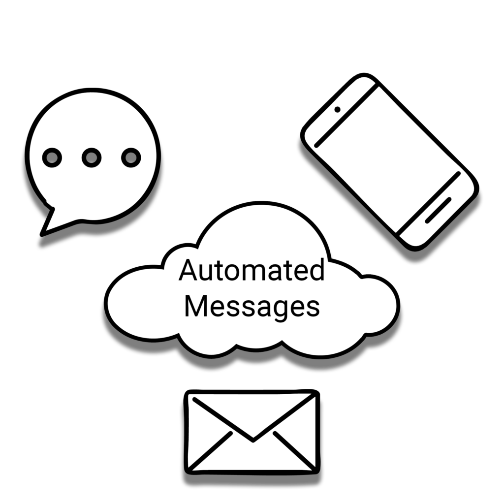 automate messaging